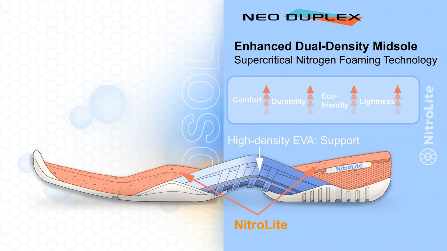 VICTOR S82III NitroLite Badminton Shoes